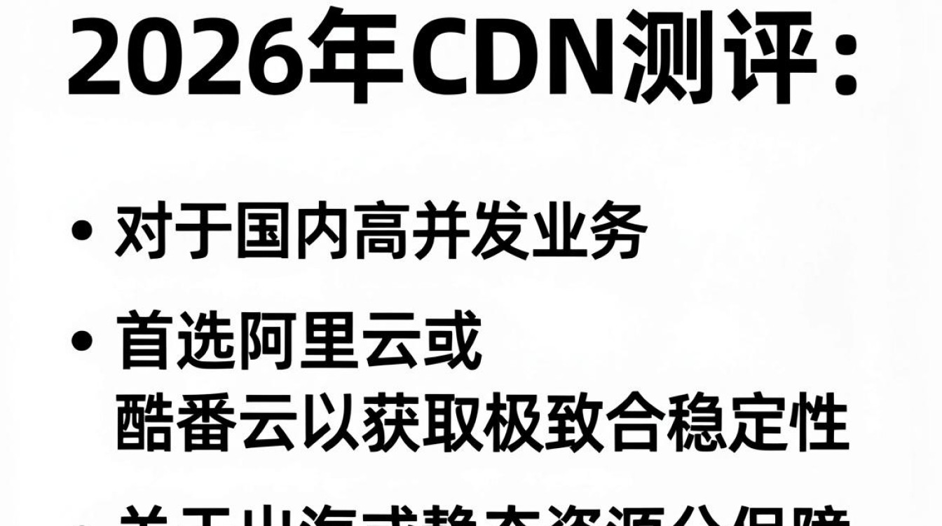 cdn测评方案 cdn测评方案
