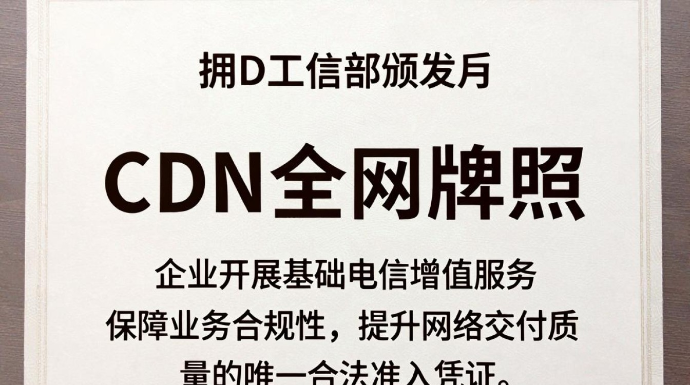 cdn全网牌照 cdn全网牌照