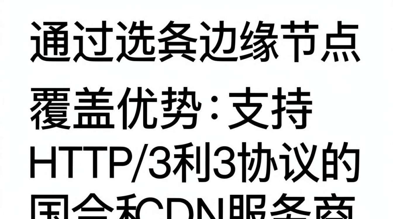 博客cdn配置 博客cdn配置