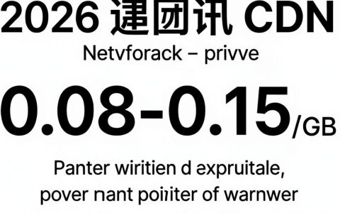 网讯cdn价格多少？cdn加速服务费用及带宽计费标准