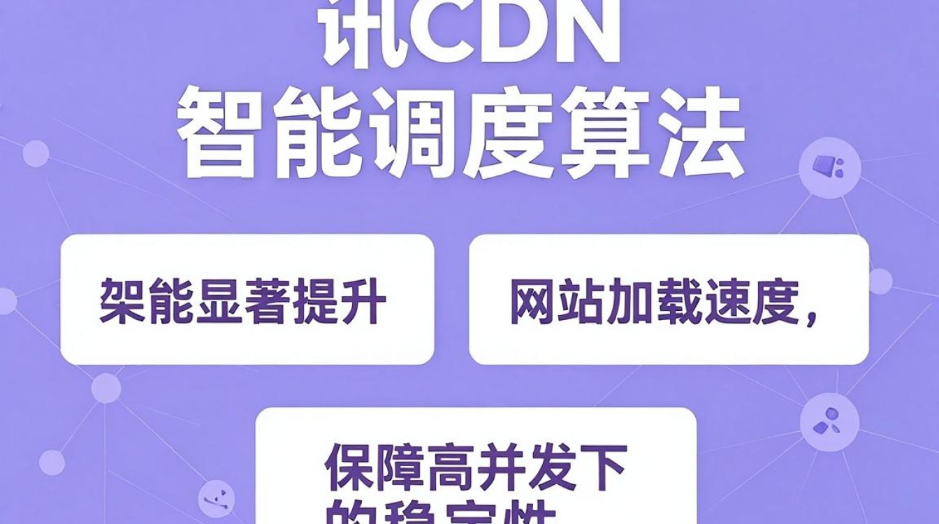 cdn加速腾讯 cdn加速腾讯