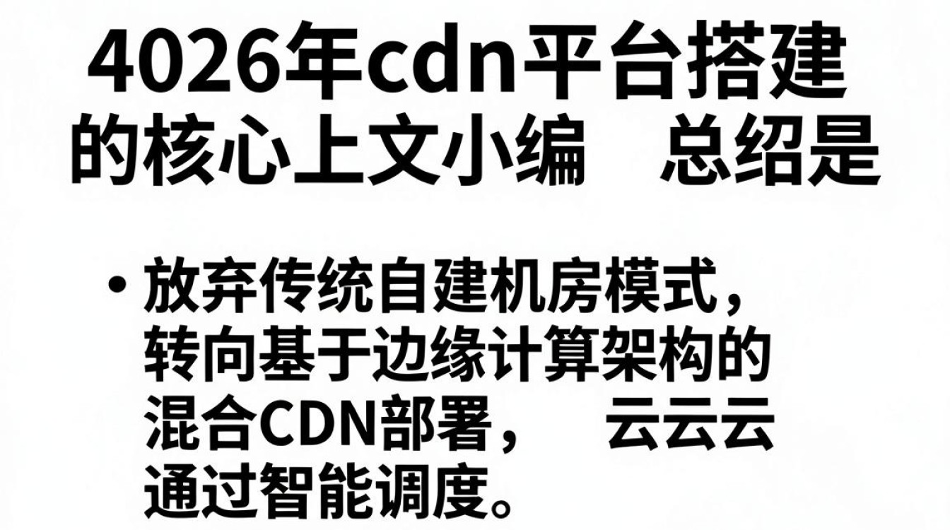 cdn 平台搭建 cdn 平台搭建