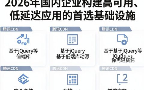 腾讯jquerycdn怎么用，jquerycdn加速