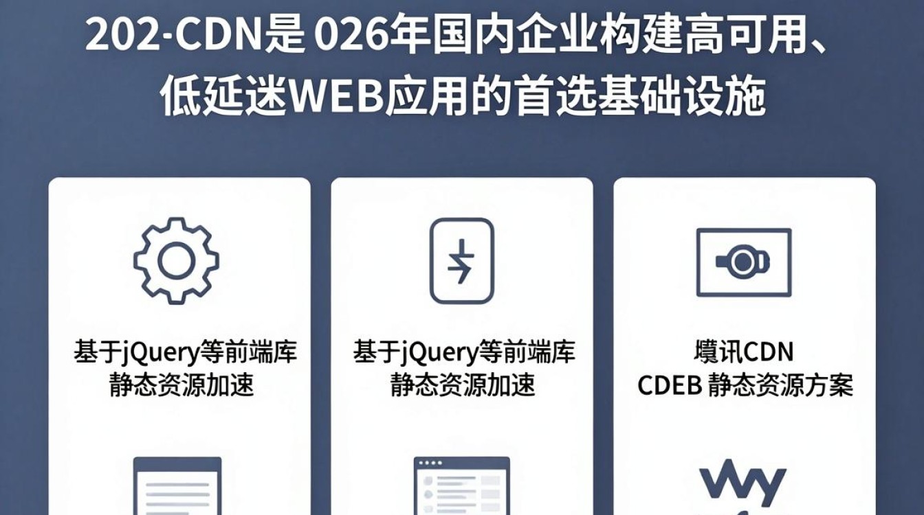 腾讯 jquery cdn 腾讯 jquery cdn