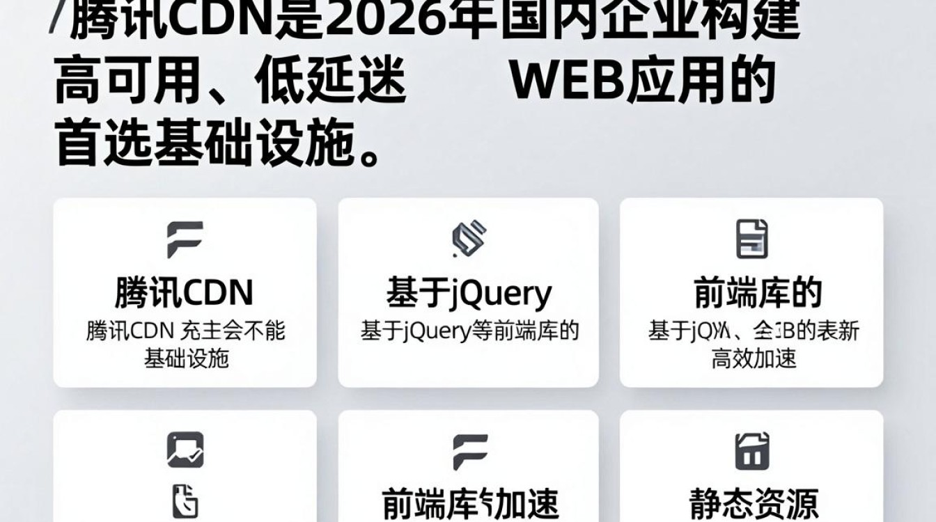 腾讯 jquery cdn 腾讯 jquery cdn