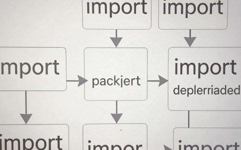 import改成cdn，import改成cdn