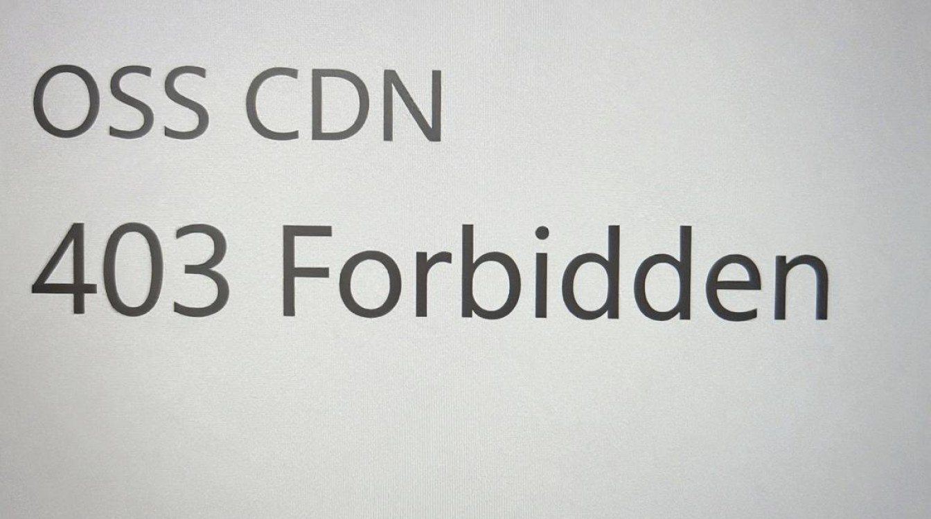 oss cdn 403 oss cdn 403