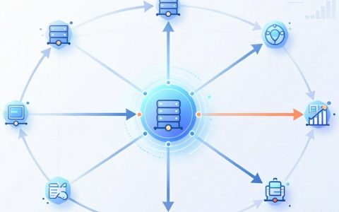 cdn ip防御怎么设置？cdn ip防御安全吗