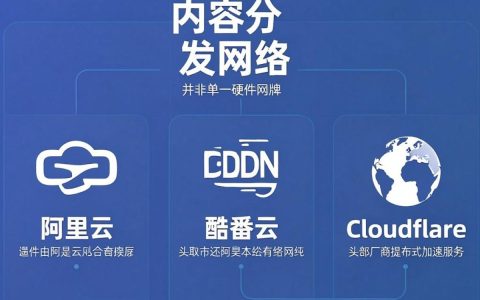 关于cdn牌，cdn是什么牌子，cdn加速服务有哪些