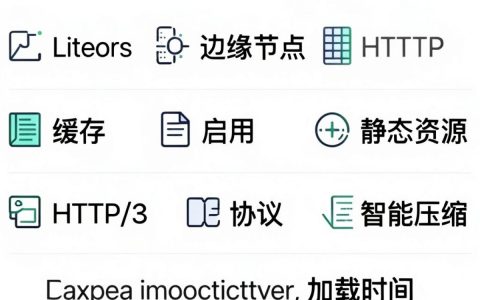 cdn 前端优化