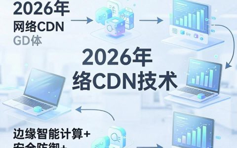 网络CDN技术是什么，CDN加速原理及作用