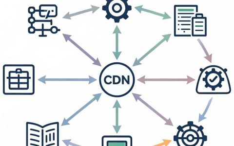 cdn安全浅析，cdn安全如何保障？