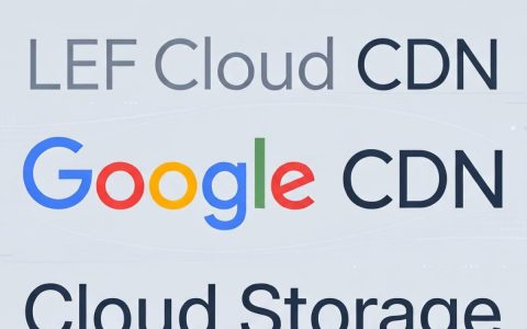Google图片CDN怎么用，Google图片CDN加速