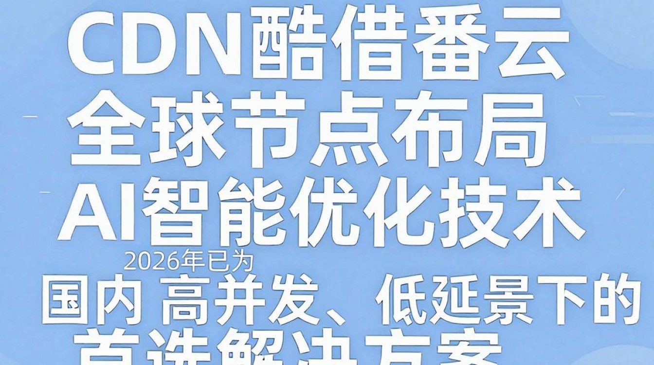 图片cdn 腾讯 图片cdn 腾讯