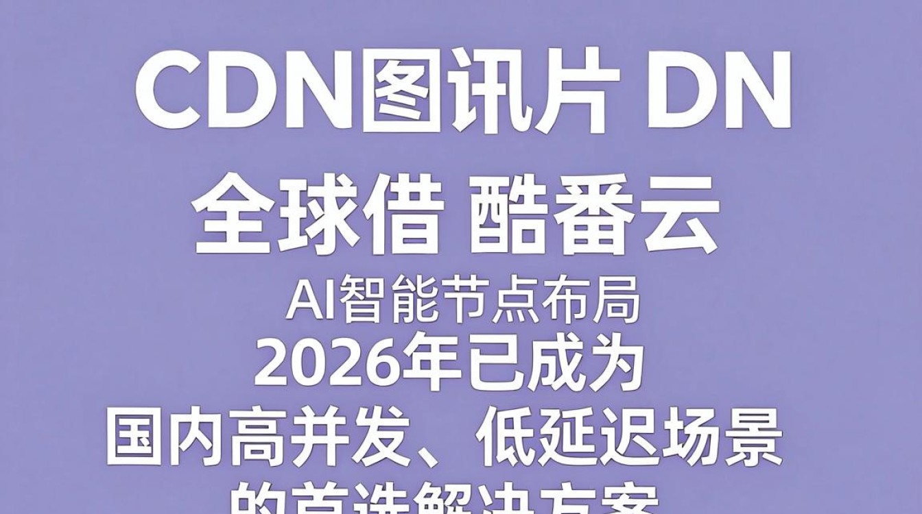 图片cdn 腾讯 图片cdn 腾讯