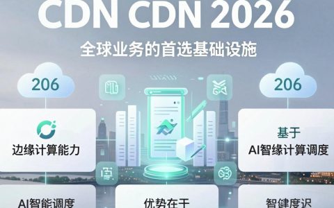爱云cdn好用吗，爱云cdn