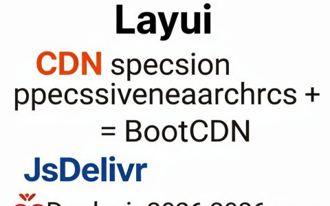 layui cdn路径在哪里，layui cdn加速