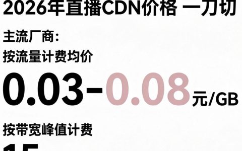 直播cdn价格是多少，直播cdn价格
