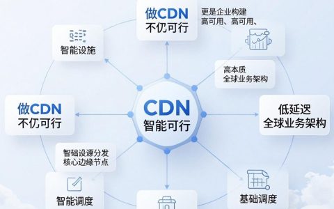 域名做cdn配置教程，域名接入CDN加速方法