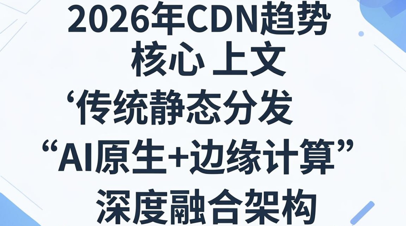 cdn 趋势 视频 cdn 趋势 视频