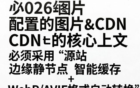 图片CDN配置方法，图片CDN配置