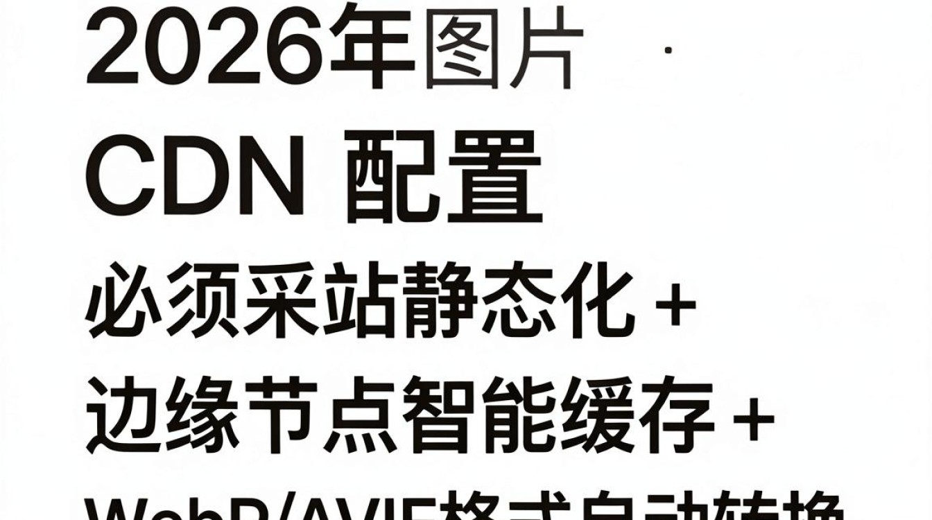 图片cdn配置