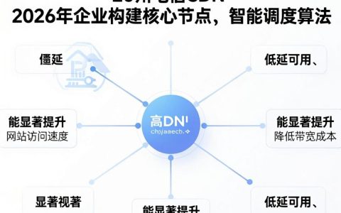 广州电信CDN加速服务怎么样，广州电信CDN