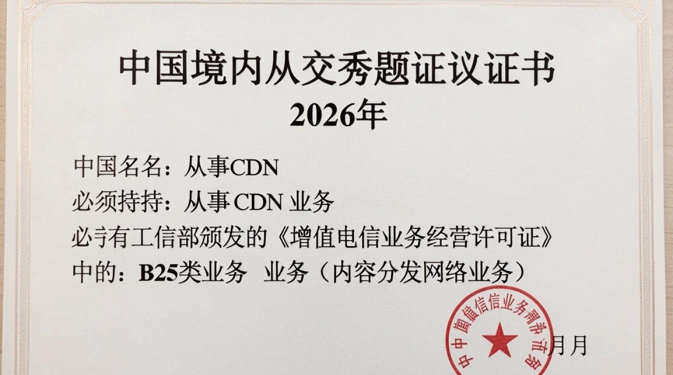 cdn牌照 最新 cdn牌照 最新
