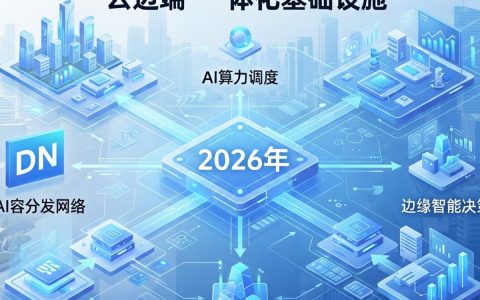 cdn发展视频，为什么cdn能加速视频加载