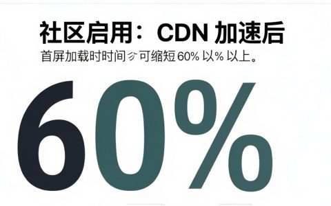 discuz cdn加速怎么设置，discuz cdn加速