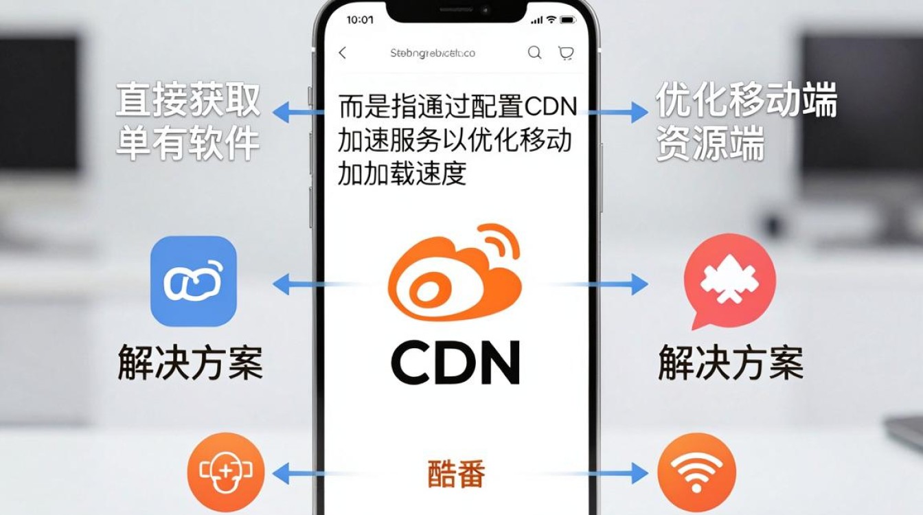 下载手机cdn 下载手机cdn
