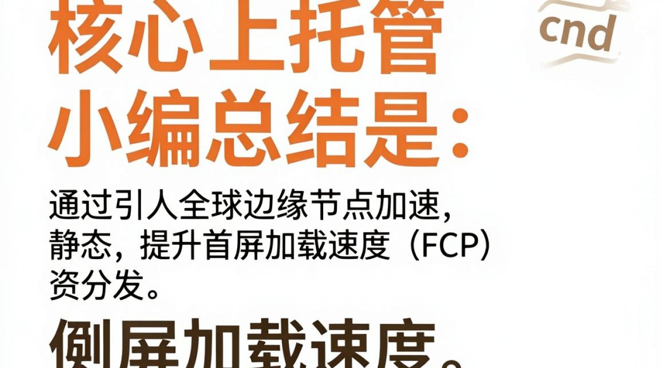 进行cdn托管 进行cdn托管