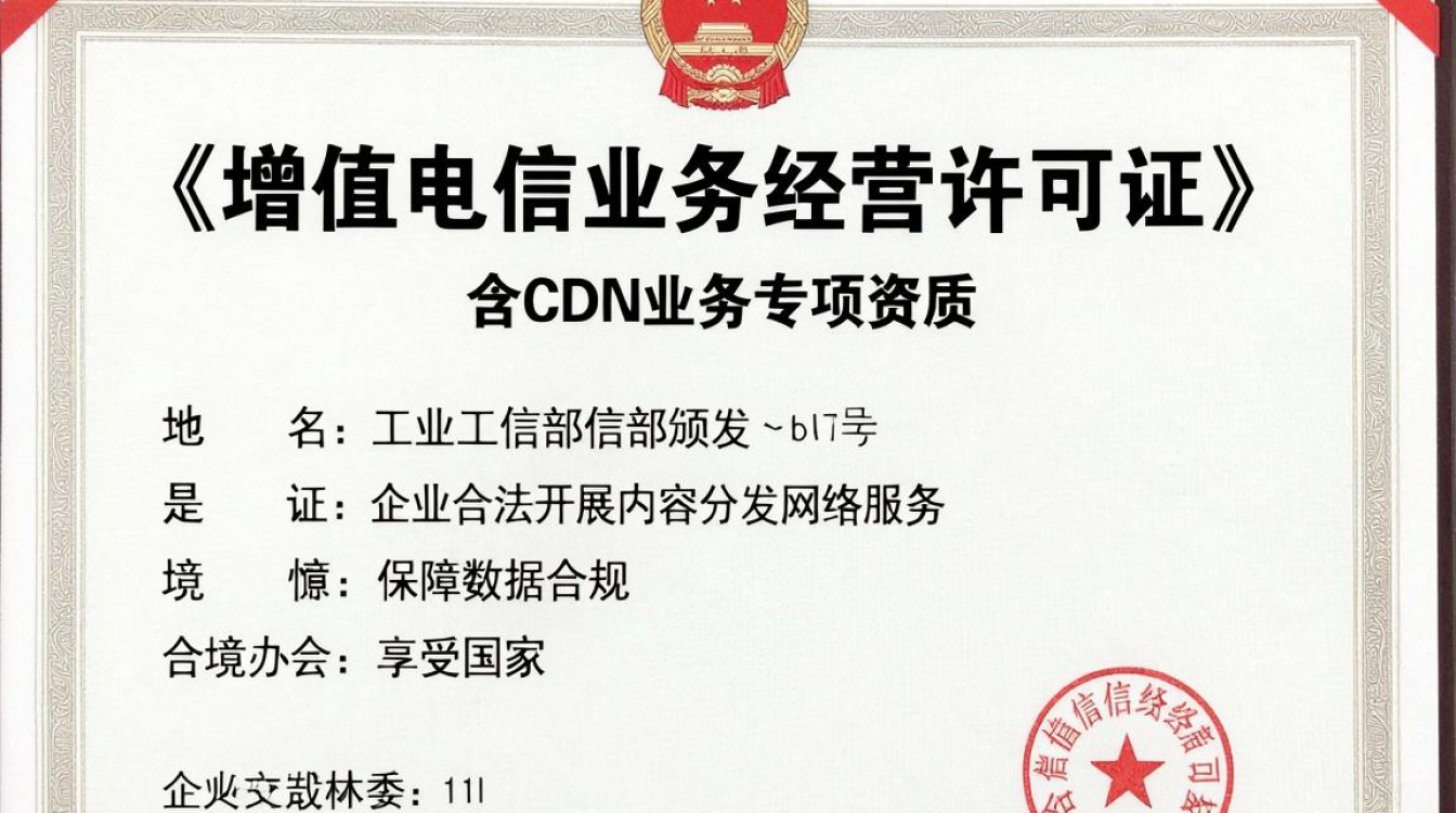 cdn牌照概念 cdn牌照概念