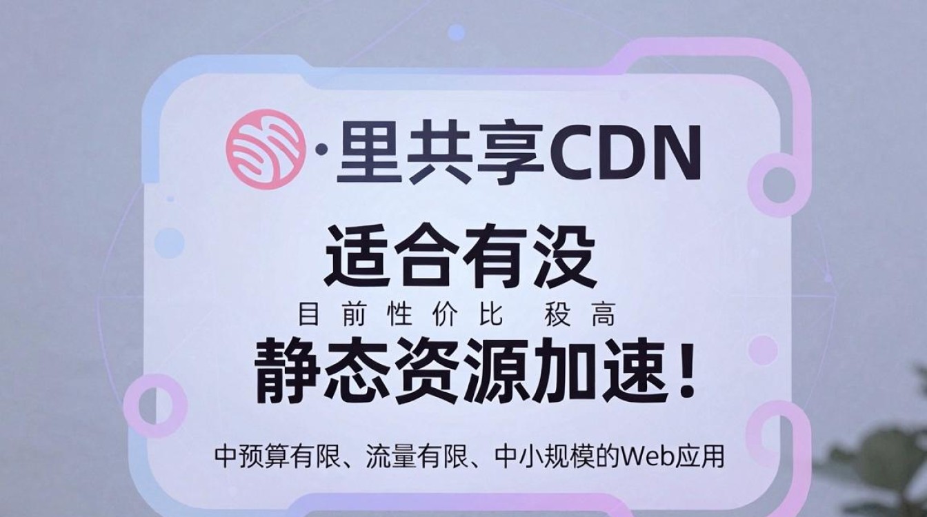 阿里共享cdn 阿里共享cdn