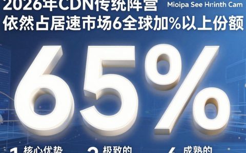 cdn传统阵营有哪些，cdn传统阵营有哪些
