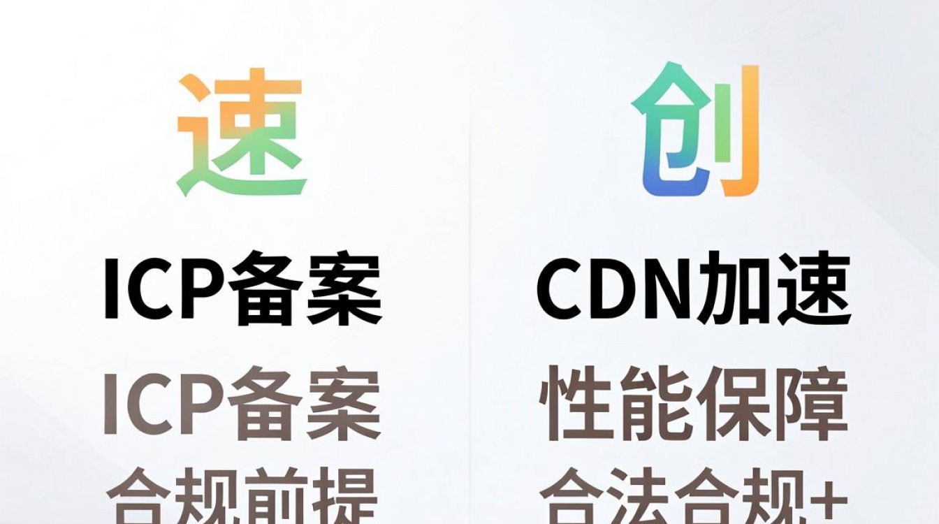 cdn加速icp cdn加速icp