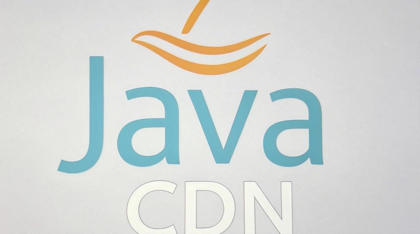 java刷新cdn java刷新cdn