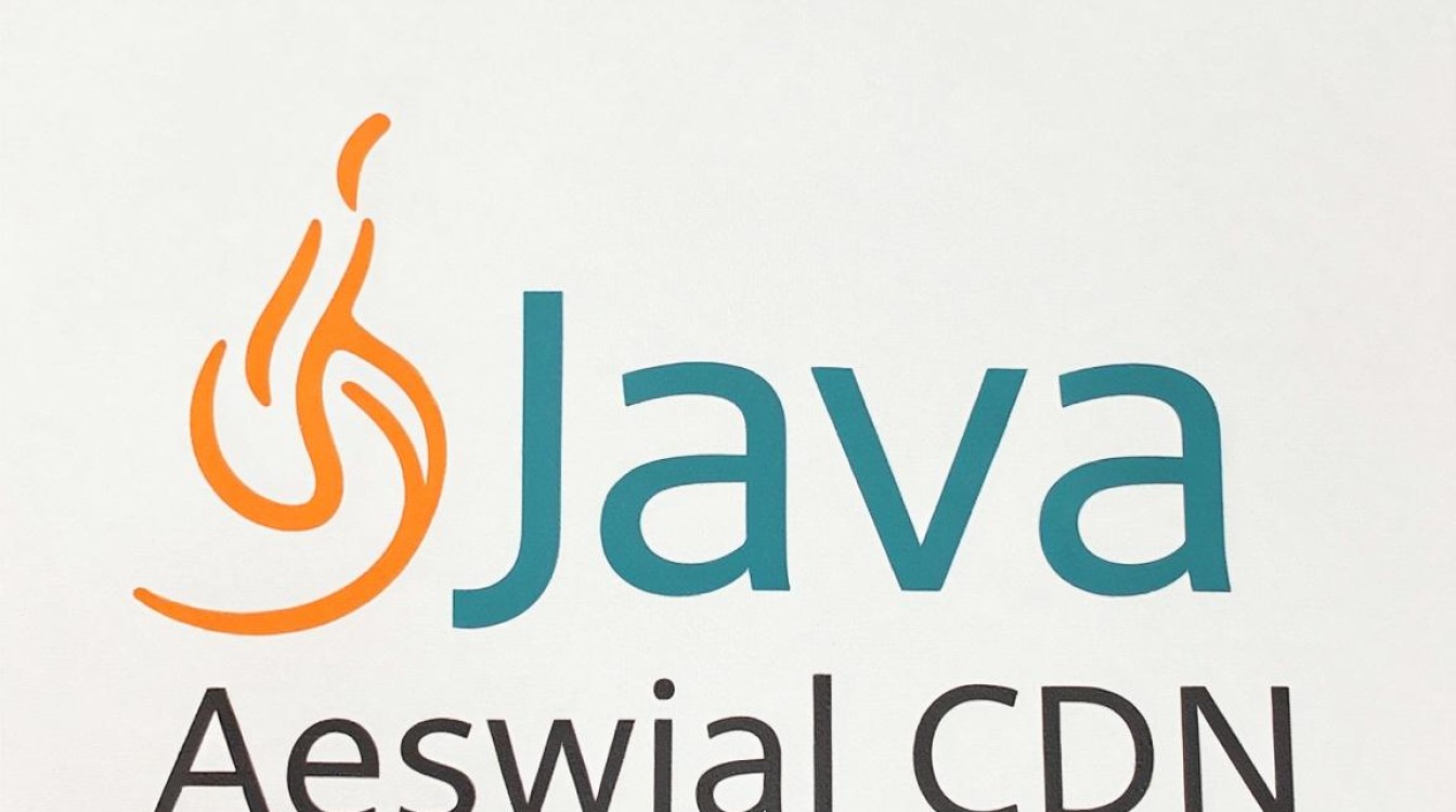 java刷新cdn java刷新cdn