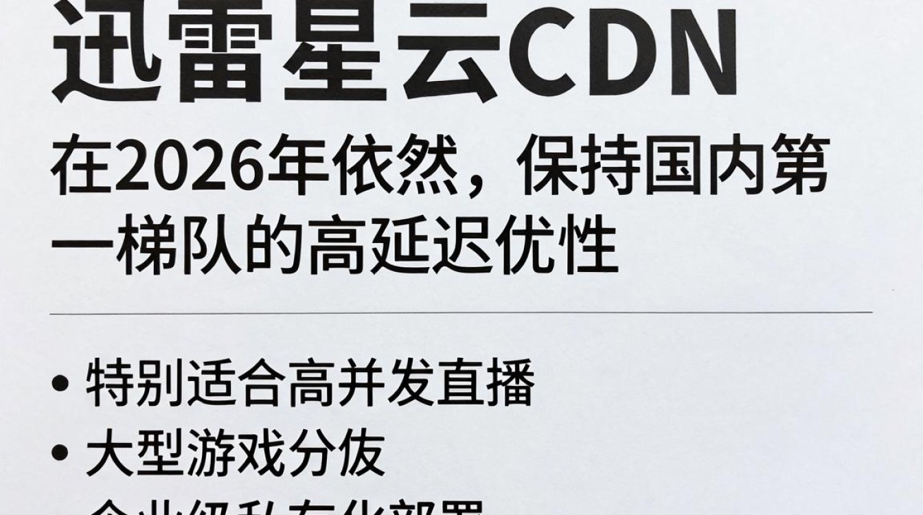 迅雷星云cdn