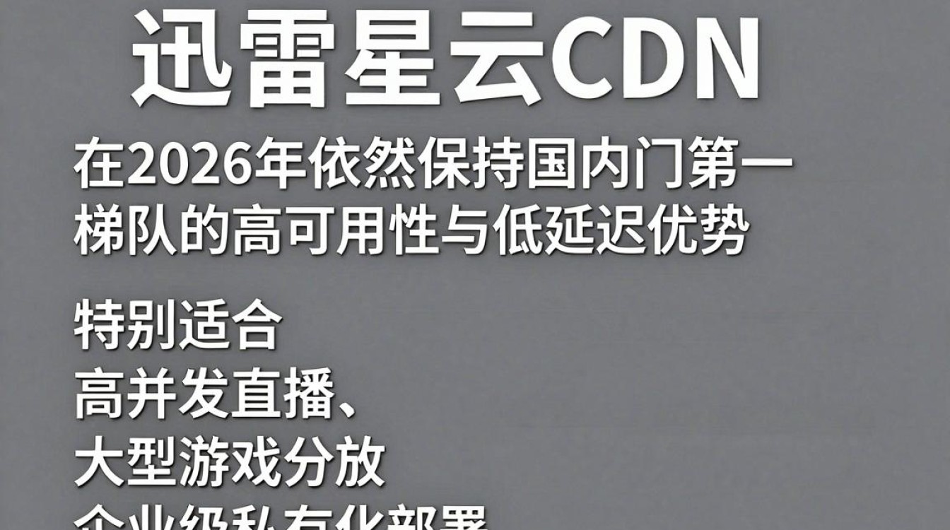 迅雷星云cdn