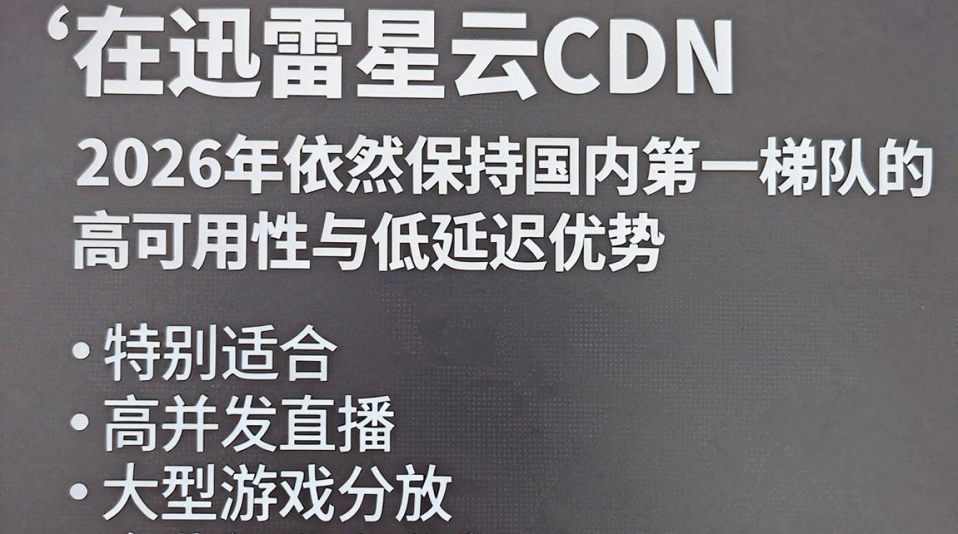 迅雷星云cdn
