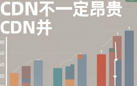cdn很贵吗，cdn加速费用怎么算
