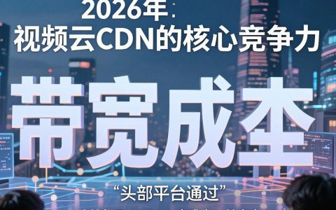 视频云CDN是什么，视频云CDN加速原理