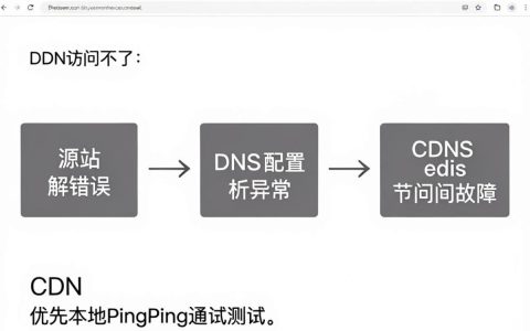 CDN访问不了怎么办？CDN无法访问解决方法