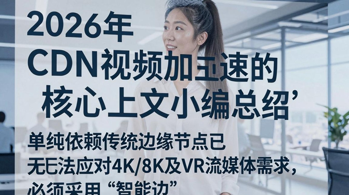 cdn 视频 方向 cdn 视频 方向