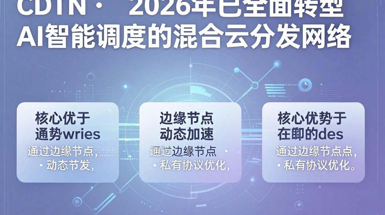 暴风影音 cdn 暴风影音 cdn