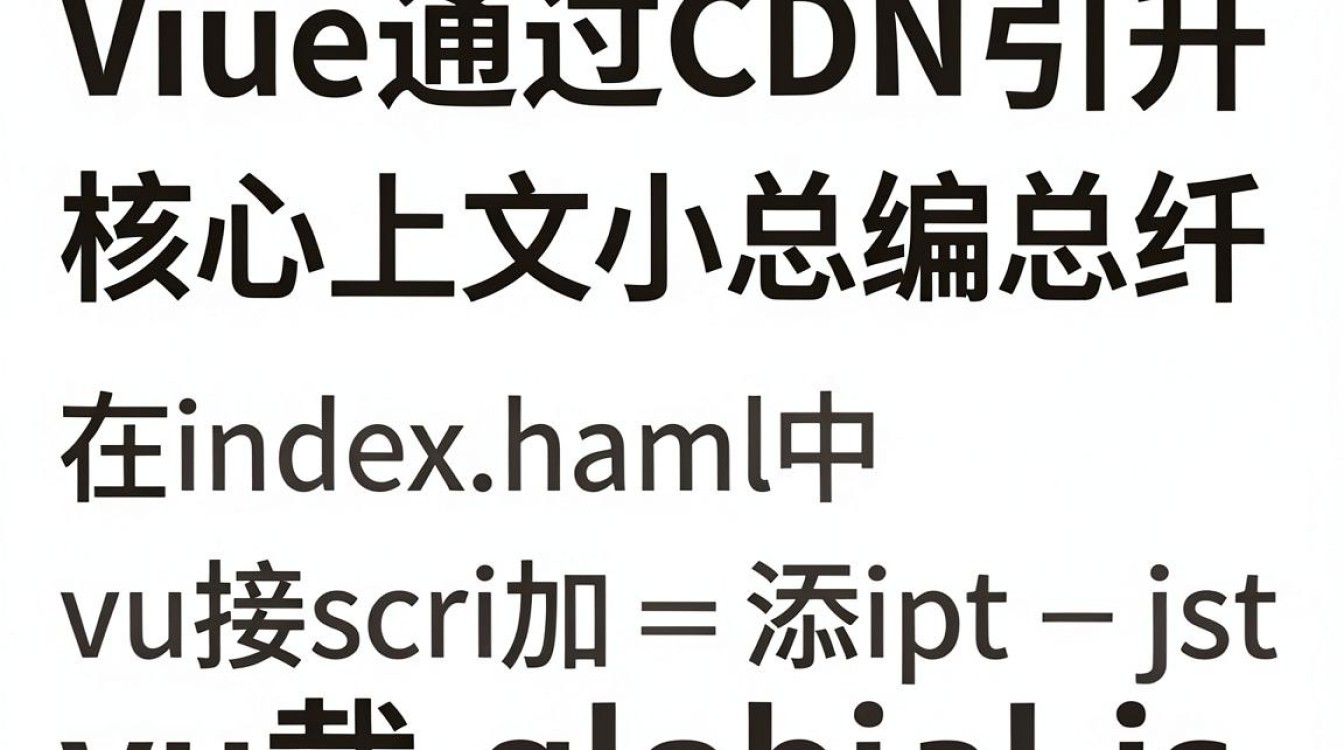 vue引入cdn vue引入cdn
