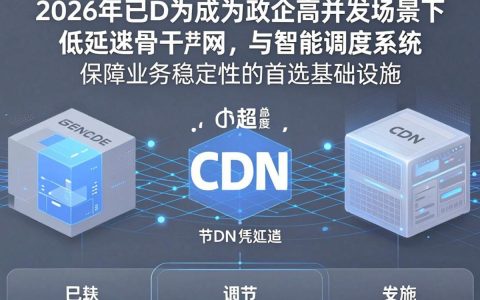 联通cdn节点在哪？联通cdn节点配置方法