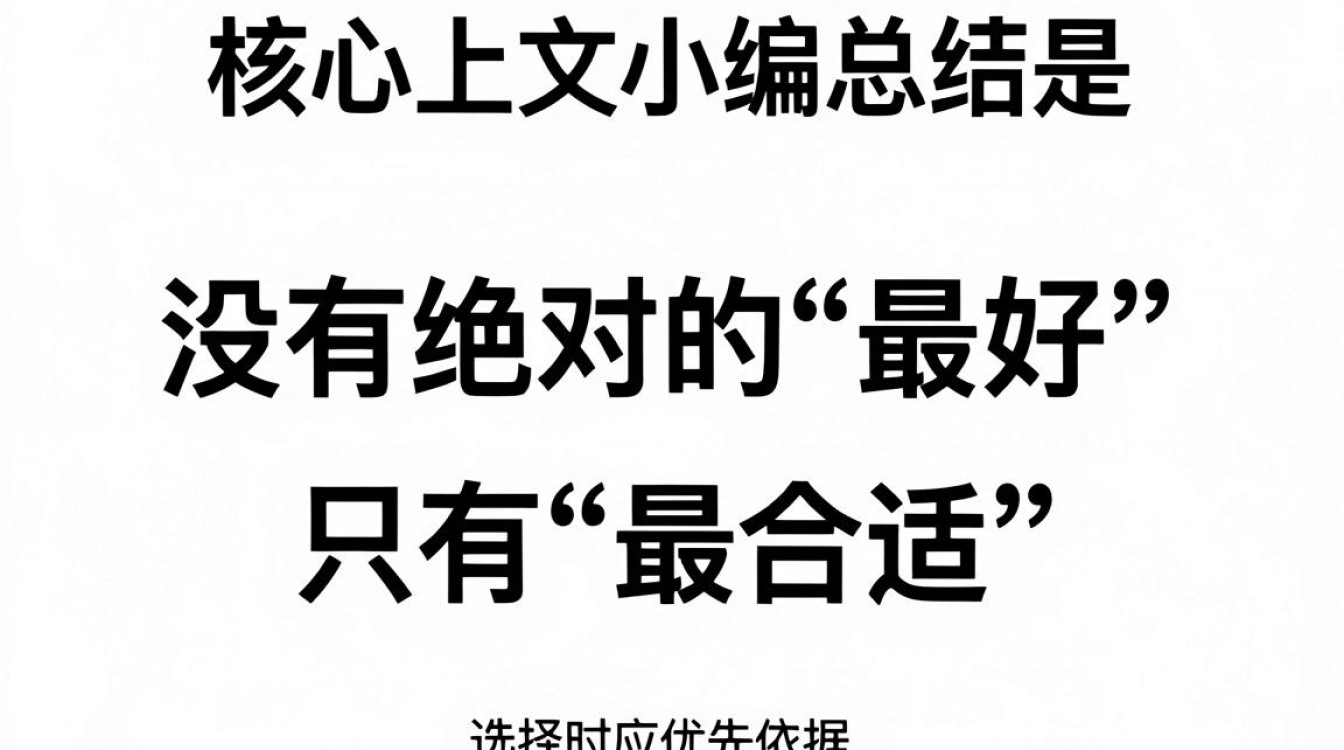 cdn节点对比