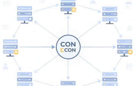 CDN通俗理解是什么，CDN加速原理